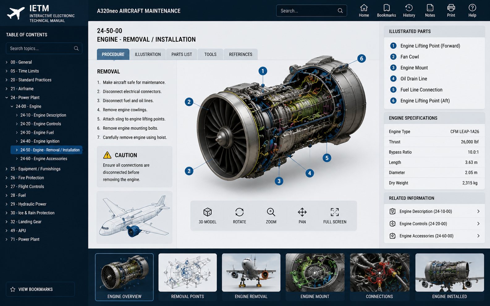 Interactive Electronic Technical Manuals