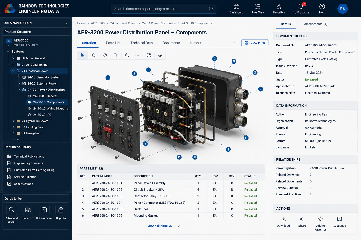 Interactive electronic equipment learning interface